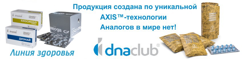 AXIS™-технология
